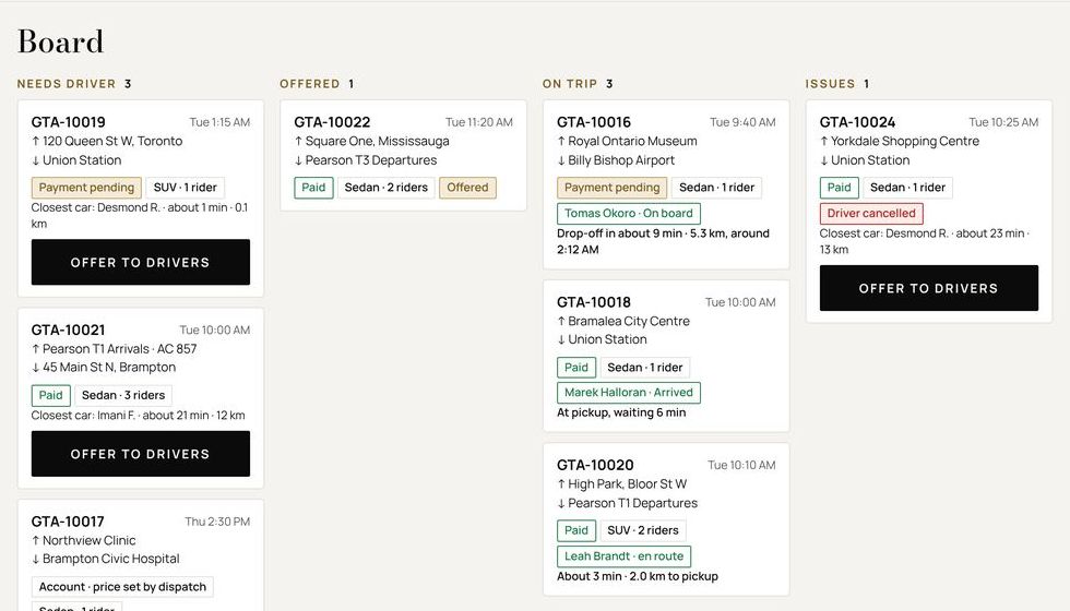 Golden Monkey dispatch board with columns for Needs Driver, Offered, On Trip and Issues, each showing trip cards with pickup, drop-off, payment status and closest driver